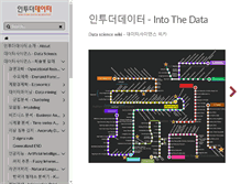 Tablet Screenshot of intothedata.com